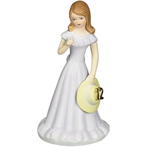 ENESCO Growing Up Girls Figurine Cover