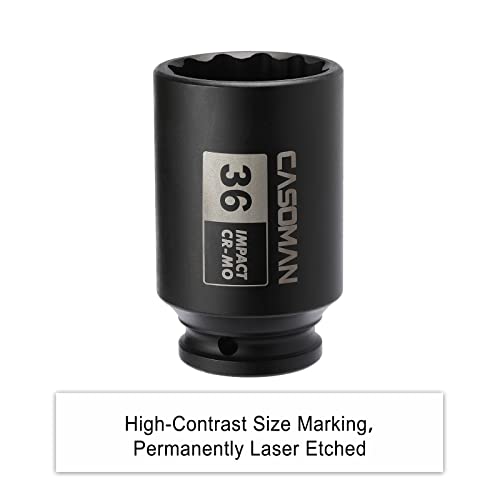 image for CASOMAN 1/2