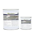 Kit 2 composants : c'est un mortier époxy à 2 composants se présentant sous la forme d'un kit prédosé contenant la résine et le durcisseur. Sa résistance mécanique est élevée. Il adhère bien sur la plupart des matériaux