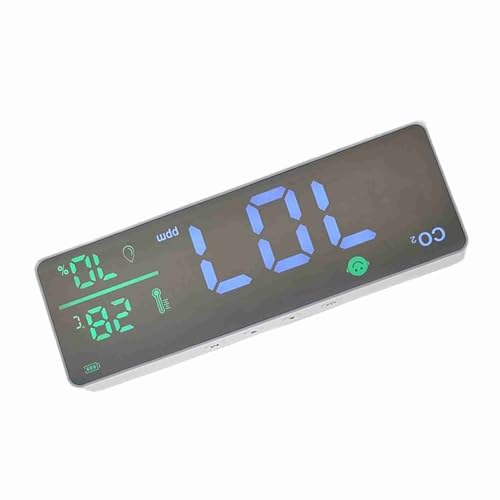 Temtop CO2 Monitor Indoor air Quality Monitor Portable CO2 Meter CO2 Temperature Humidity Home Office or School