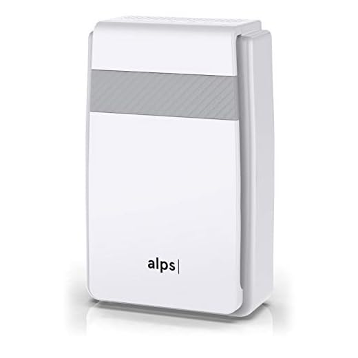 Purificateur d'air Alps Technologies | CADR élevé | 5 étapes de filtration | Préfiltre + HEPA premium + charbon-actif + filtre à formaldéhyde + ioniseur | ALPS_PA_M1 | Marque Française