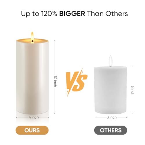 Image of Raycare 2Pcs 4'' X 10'' Large Waterproof Outdoor Flameless Candle, Battery Operated LED Candles with Remote Control and Timer, Electric Fake Plastic Pillar Candles, Ivory