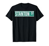 NYC Street Signs Products