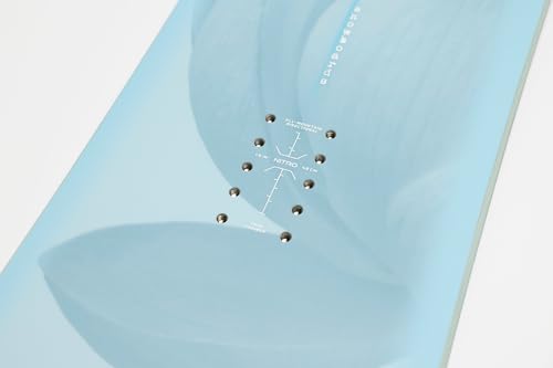 Nitro Snowboards Damen Karma Board ´25 All Mountain Backcountry Directional Carving Board True Camber, 144