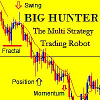 Crack EA Gratis - Big Hunter Free Download