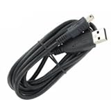 BlackBerry 7250 Charging USB 2.0 Data Cable for your Phone! This professional grade custom cable outperforms the original!