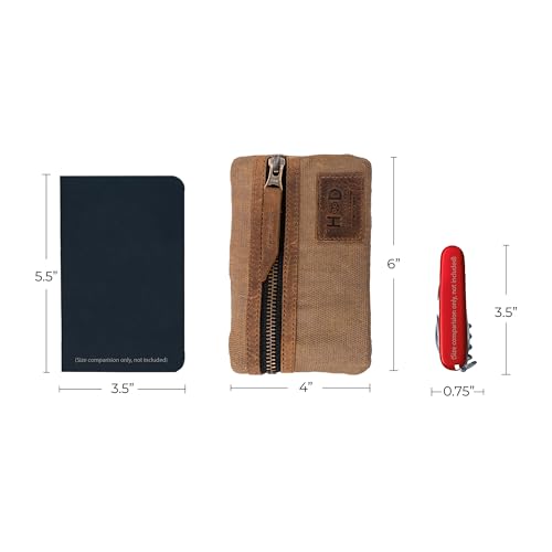 Pochette multitool compacte en toile cirée pour étui de rangement mini - 7