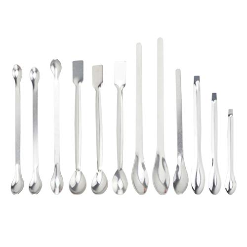 iplusmile Medicine Spoons - Mini Shovel Medicine Spoon Stainless Steel Portable Medicine Ladles