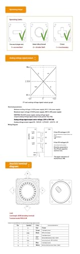 Controlador industrial de dos ejes, palanca de mando con efecto Hall de límite cruzado para una maniobra segura, compatible con sistemas de visión artificial