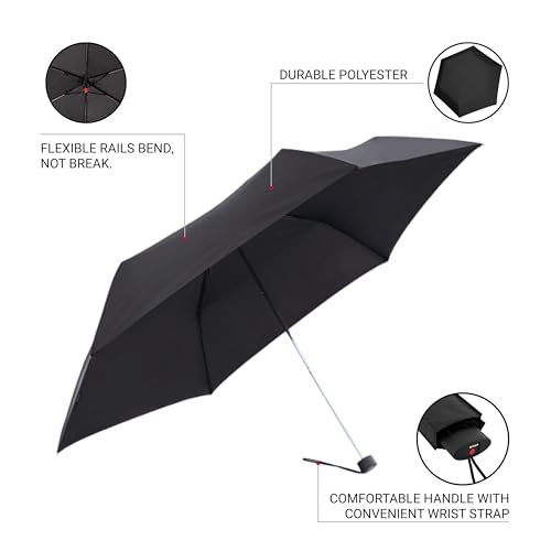 Image of Knirps AS.050 Slim Manuel Umbrella