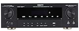 SOBATTY Stereo Receivers,5.1...image