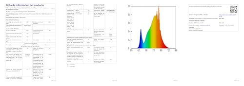 bravotecno E14 LED Glühbirne, Energieklasse B E14 LED Warmweiss, 3000K 2.5W 470LM G45/P45 Warmweiß Leuchtmittel Entspricht 40W, 360° Abstrahlwinkel, Nicht Dimmbar, Wärmearm & Langlebig, 6 Stück