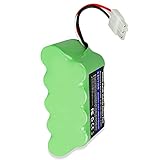 Bonadget 3.5Ah Shark XBT1106N 10.8V Replacement Battery Compatible with Shark Navigator Freestyle Battery Cordless Stick Battery SV1106N XBT1106N SV116N SV1110 SV1110N