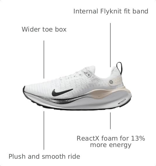 Image of Nike InfinityRN 4 Women's Road Running Shoes (HQ3507-100, White /Platinum Tint /Light Smoke Grey /Black) Size 9