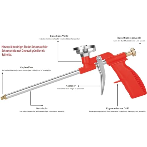 Vixzoid 2 Stück PU Schaumpistole Bauschaumpistole Schaumpistole Bauschaum Set zum Abdichten, Füllen, Abdichten, für den Heim und Bürogebrauch(Rot)