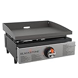 Blackstone