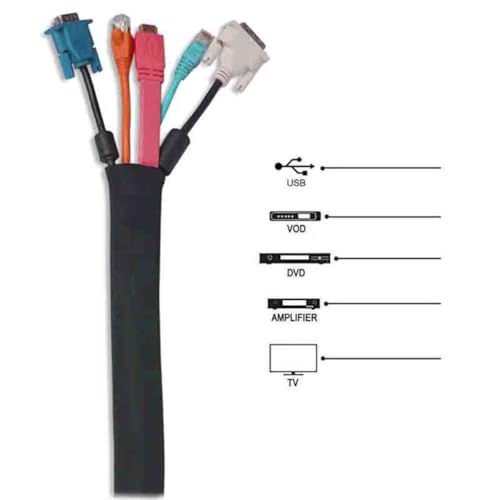 Funda protectora de neopreno para cables Zerodeko soluciona desorden de PC 3