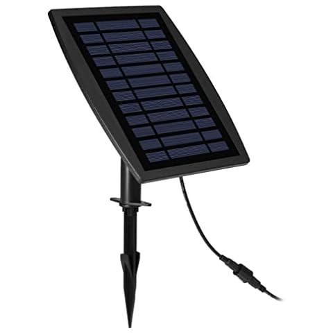 Aoresac Solar Fountain Pump for Fish Tanks Cover