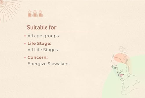 Image of Arezou Relax for Deep relaxation, Melting away stress and Inviting Peace| Aromatherapy Therapeutic Oil, Natural Ingredients For Relaxation (2ml)