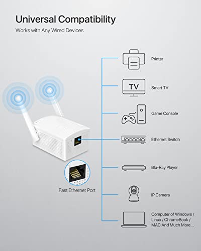 Image of BrosTrend Dual Band 1200Mbps WiFi Bridge, Convert Your Wired Device to Wireless Network, Works with Any Ethernet-Enabled Devices, WiFi to Ethernet Adapter with Standard RJ45 LAN Port, Easy Setup