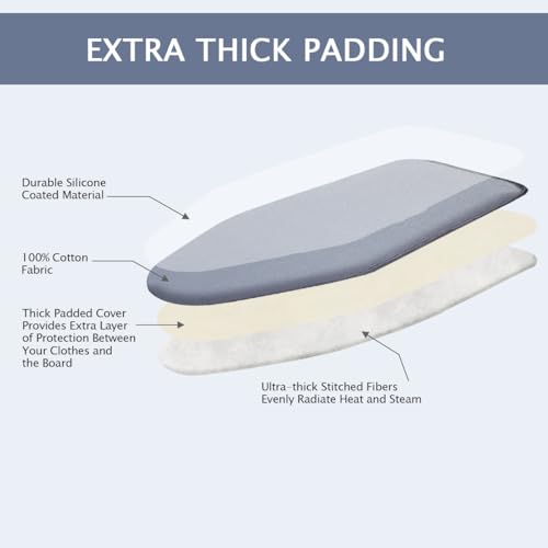 SheeChung Ironing Board Cover and Pad 15"x 49",Iron Board Cover with Padding,Elastic Edge & Adjustable Fastener,Cotton Covers & Extra Thick Padding,Resist Scorching and Staining by SheeChung - Used condition - Image 4