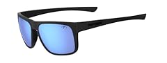 Blackout/Sky Blue Polarized