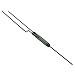 SWITCH REED 175VDC 10W AXL (50 pieces)