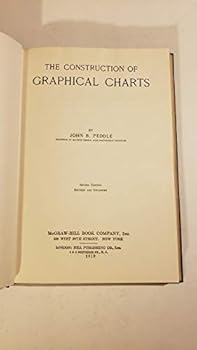 Hardcover The construction of graphical charts, Book