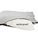 JAMAXX Premium Hundebett in edler Leinen-Optik/Orthopädisch Memory Visco Schaumstoff/Waschbar Bezug Abnehmbar, mit Wendekissen, Hochwertiger Hunde-Korb Hundekörbchen S-XL (120x90 (L), Grey)