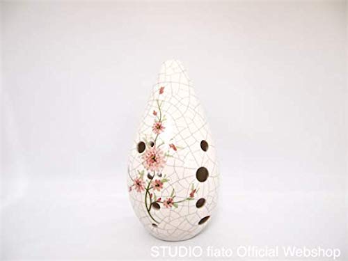 tH[JNIJi {gIJi AgF (sN)