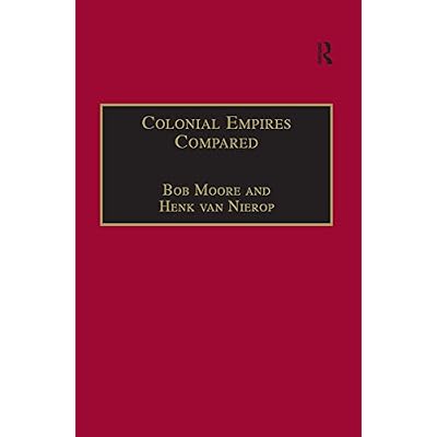 Colonial Empires Compared