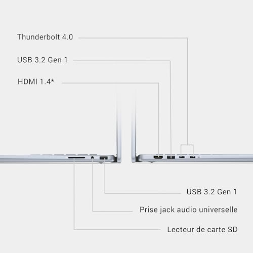 Dell Inspiron 16 PC Portable 2-en-1 écran 16" FHD+ (1920 x 1200), Intel Core Ultra 5 Series 1, Graphique Intel, 16 Go RAM, 512 Go SSD, Windows 11 Home, Clavier AZERTY rétroéclairé, Bleu