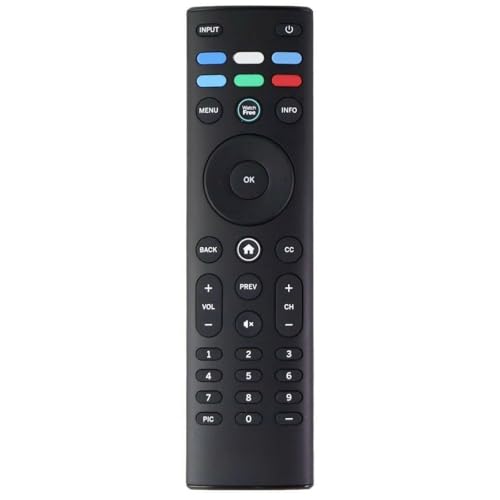 Per tutti gli utenti, dagli individui a coloro che cercano controlli televisivi semplici, rendendolo aggiunta a qualsiasi famiglia