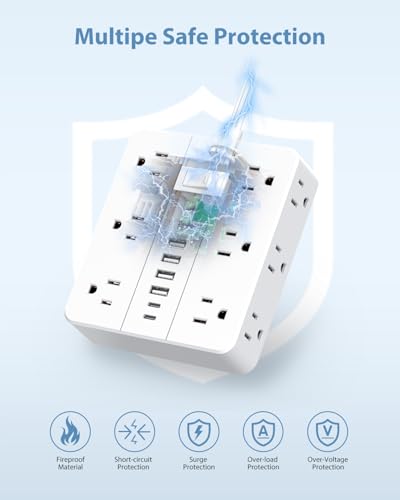 SMNICE Surge Protector Power Strip with 12 Outlets & 6 USB(2 USB C), Overload Protection, 5ft Cord