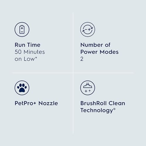 Image of Electrolux WellQ7 Pet Cordless 2-in-1 Vacuum Cleaner with Motorized PetPro+ Nozzle for Easy Pet Hair Removal, 50-Minute Run Time, 2 Power Modes, Indigo Blue