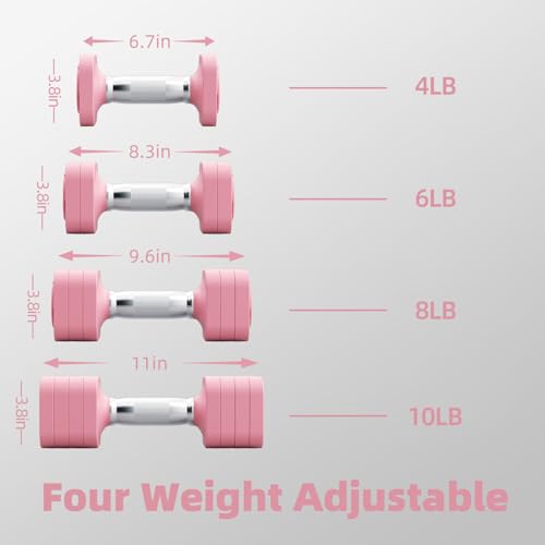 Set of 2 Adjustable Dumbbells 50lbs
