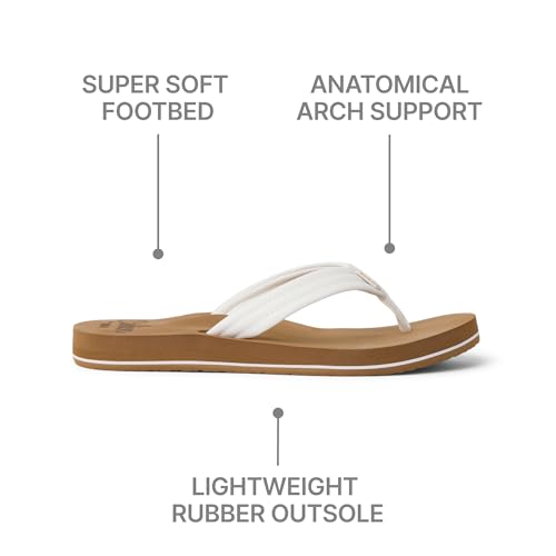 Image of REEF Women's Cushion Breeze Flip Flops