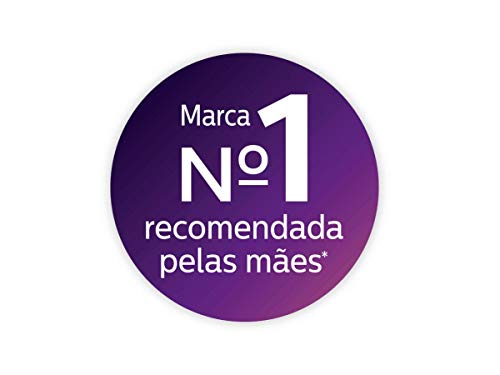 Mamadeira Petala Azul 260ml, Philips Avent, Azul, 260ml