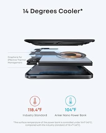 Anker Nano Power Bank, Ultra-Slim 5,000mAh Magnetic Battery Pack, Qi2 Certified 15W Max Ultra-Fast MagSafe-Compatible Portable Charger, Ergonomic Design, for iPhone 16/15/14/13/12 Series Only