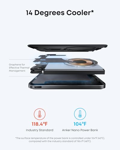 Anker A1665 5000 mAh Recharge sans fil Neuf - vue 9