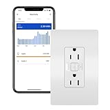 Legrand Radiant WNRR15WH 15 AmpSmart Outlet with Netatmo, Compatible with Alexa, Google Assistant & Apple HomeKit, 15A, White (1 Count)
