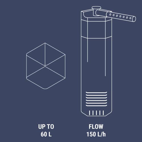 Filtre d'angle Dennerle Nano pour petits aquariums de 30 à 60 L