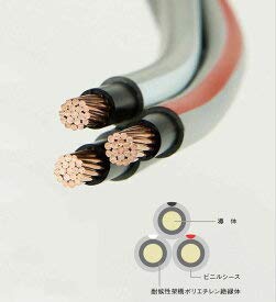 Amazon.co.jp: タツタ電線 NST ニュースラット ケーブル 22sq 3 Amazon.co.jp: タツタ電線 NST ニュースラット ケーブル 22sq 3