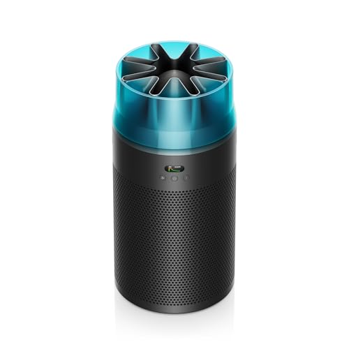 Dyson HushJet Purifier Compact