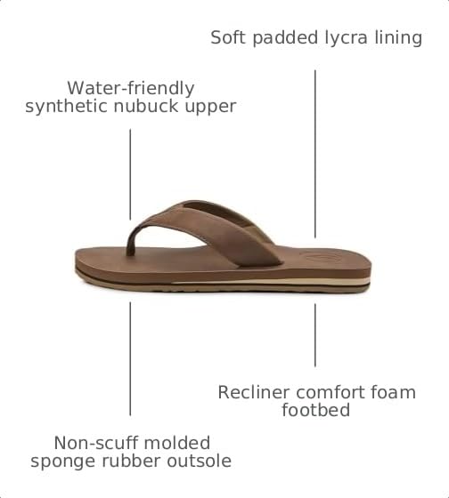 Image of Volcom Men's Victor Sandals - Water-friendly Flip Flops With Comfort Foam Footbed