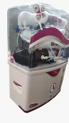 Product Variant View