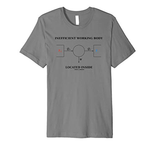 Inefficient Working Body Located Inside Carnot Cycle Physics Premium T-Shirt