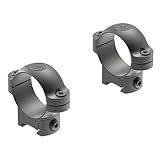 Leupold Scope Ringmount