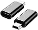 USB C zu Mini USB 2.0 Adapter, (2er-Pack) Type C Female zu Mini USB 2.0 Male Stecker, Laden & Datentransfer, kompatibel mit Dash Cam, Digitale Kameras, GPS Receiver, Mechanische Tastaturen etc.