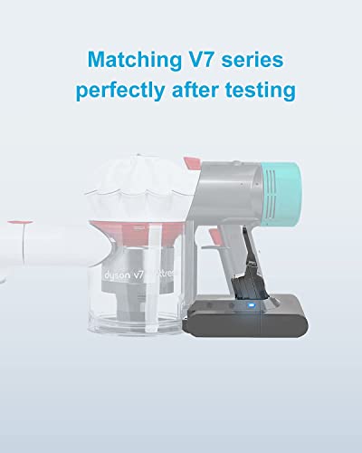 Dtk Battery Replacement For Dyson V7 Sv11 Handheld Vacuum Cleaner 21.6V 5000Mah Motorhead Pro Trigger Animal Car+Boat Absolute Fluffy Mattress Extra [Only Fit For V7 Sv11 Series] #TOP5